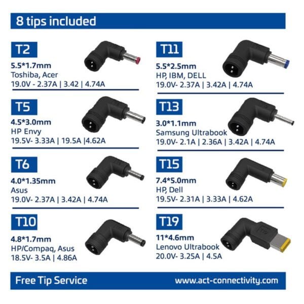 ACT universal laptop charger 65W-1